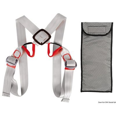 Harnesses