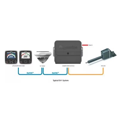 Raymarine EV200 linear autopilot